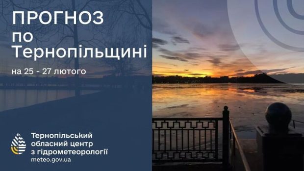 Прогноз погоди на Тернопільщині