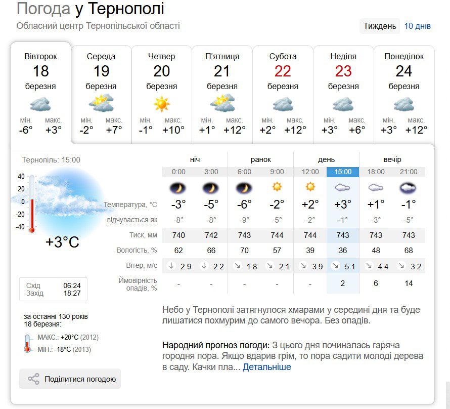 погода