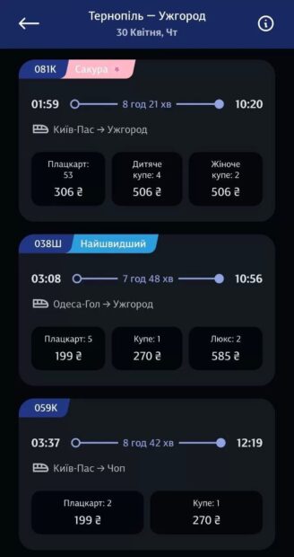 Тернопіль - Ужгород
