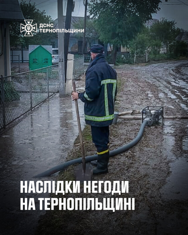підтоплення