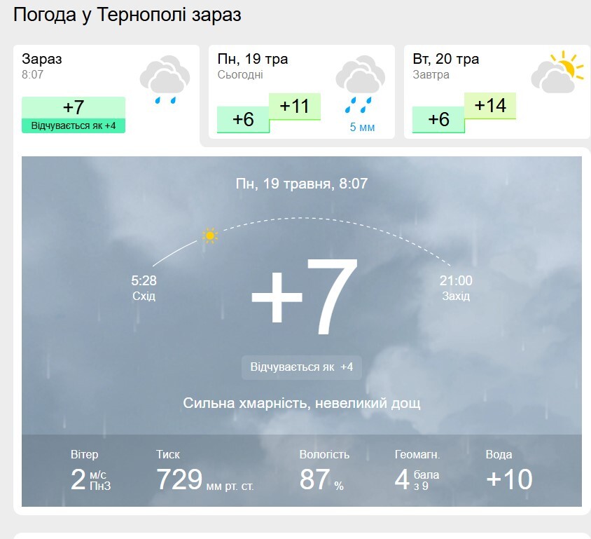 погода