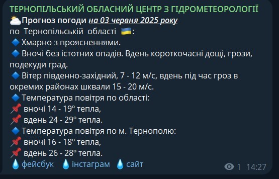 погода 3 червня