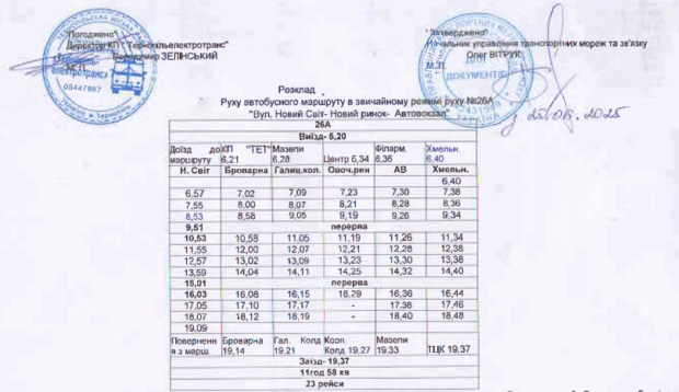 Розклад руху автобусного маршруту №26А