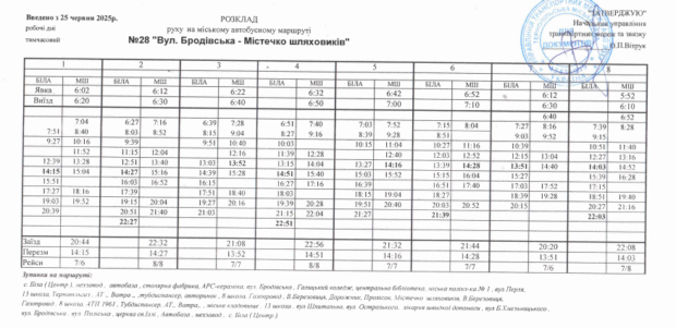 Розклад руху автобусного маршруту №28