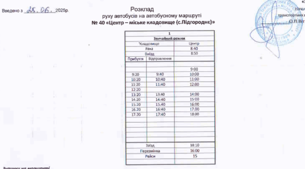 Розклад руху автобусного маршруту №40