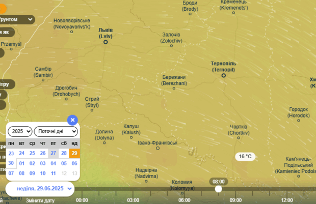 погода