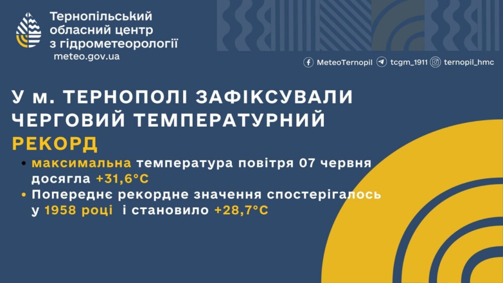 рекорд