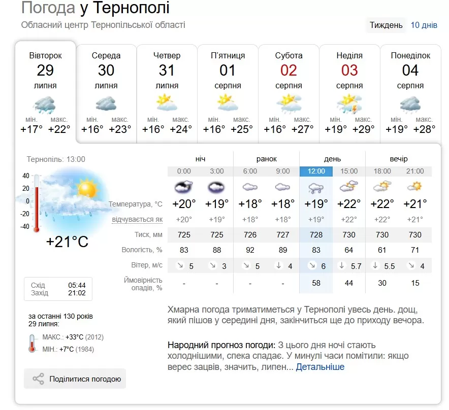 погода