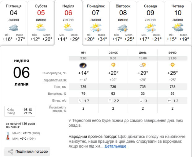погода