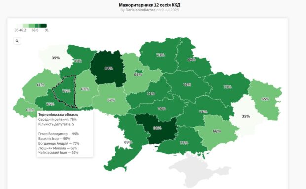карта