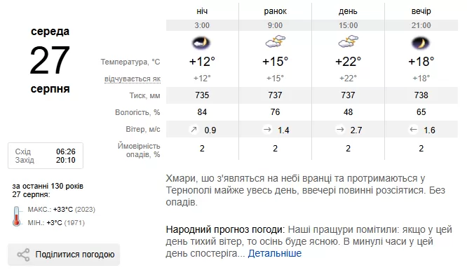 погода