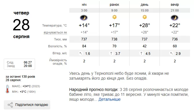 погода