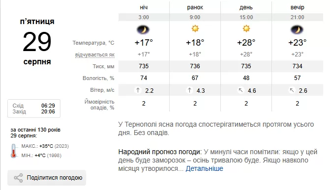 погода