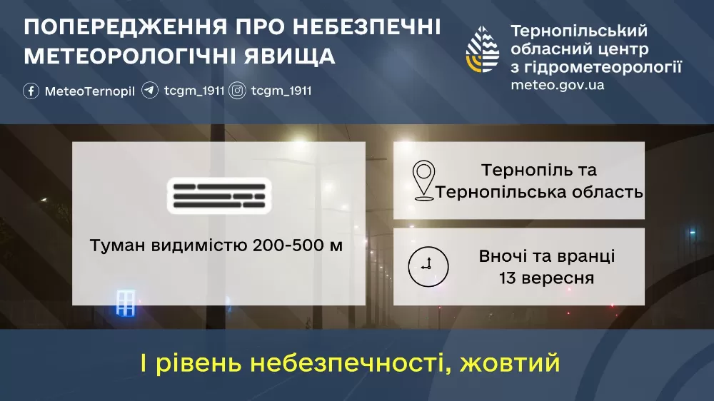туман