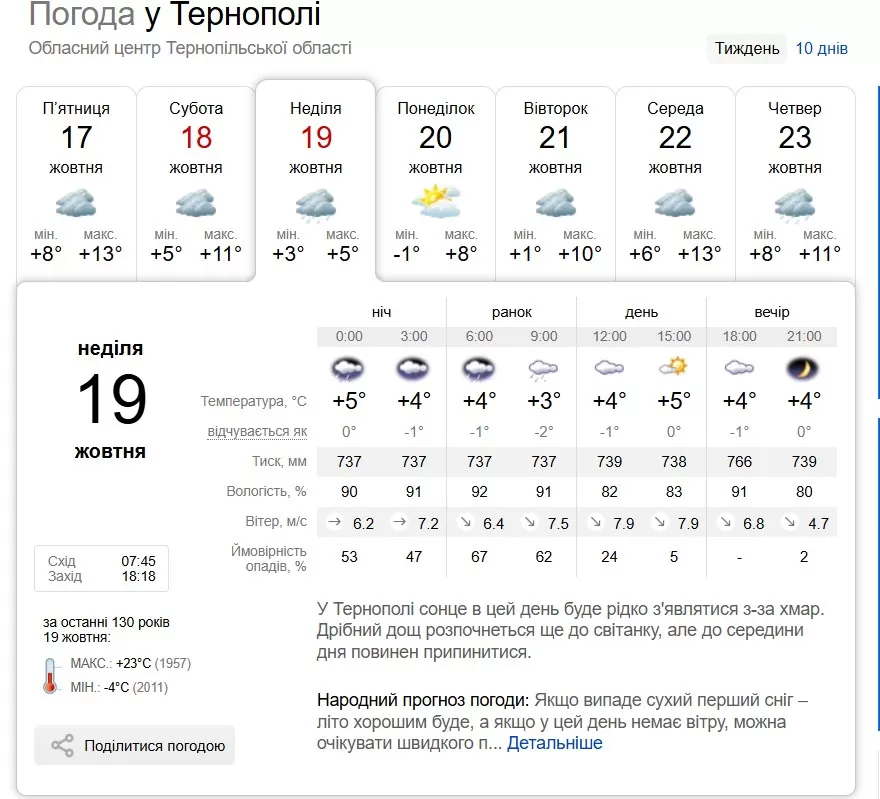 погода прогноз
