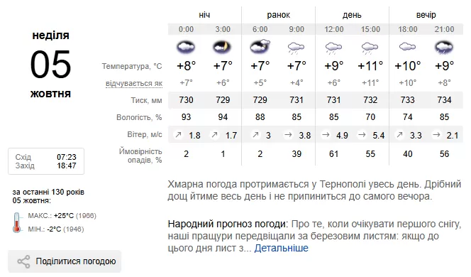 погода