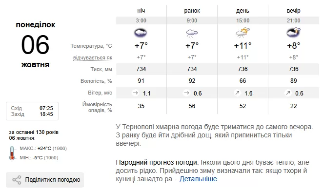 погода