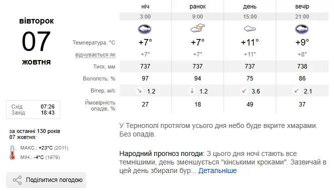 погода
