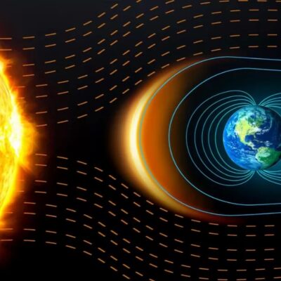 магнітна буря