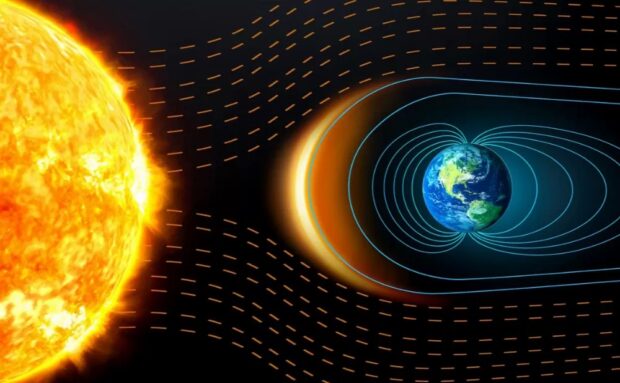 магнітна буря