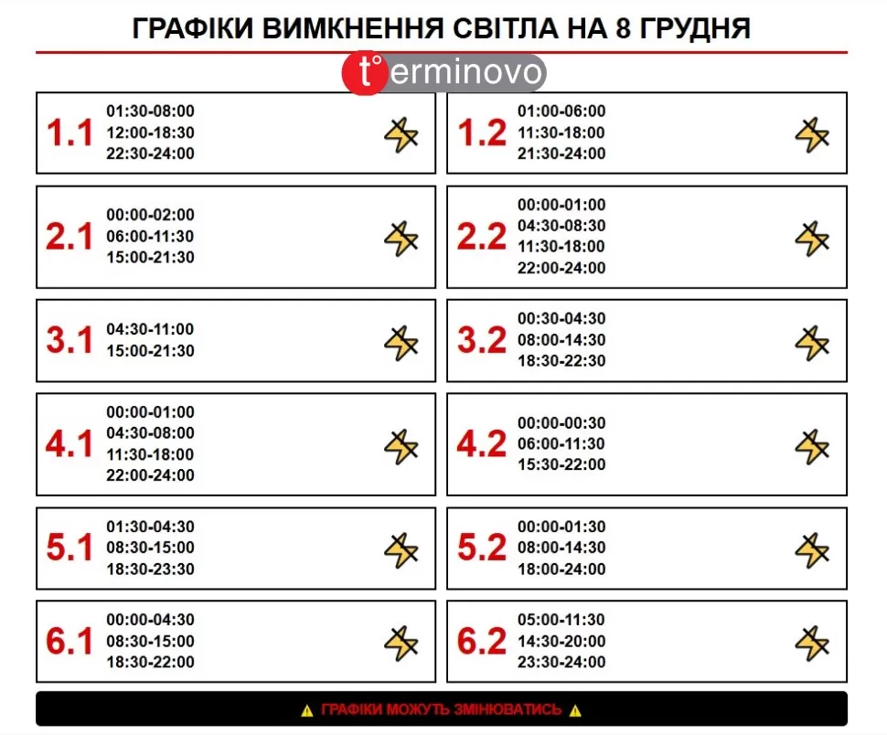 графіки вимкнення світла на 8 грудня
