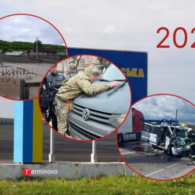 найрезонансніші події 2025 року на Тернопільщині