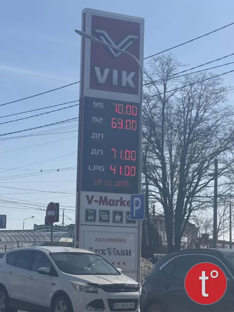 ціна на пальне