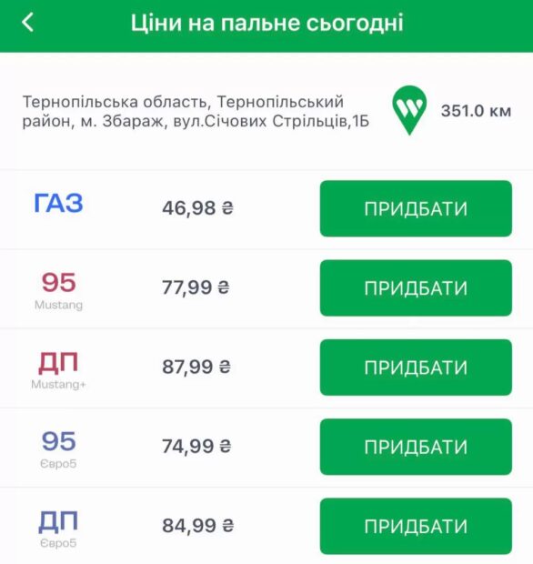 ціни на пальне Збараж