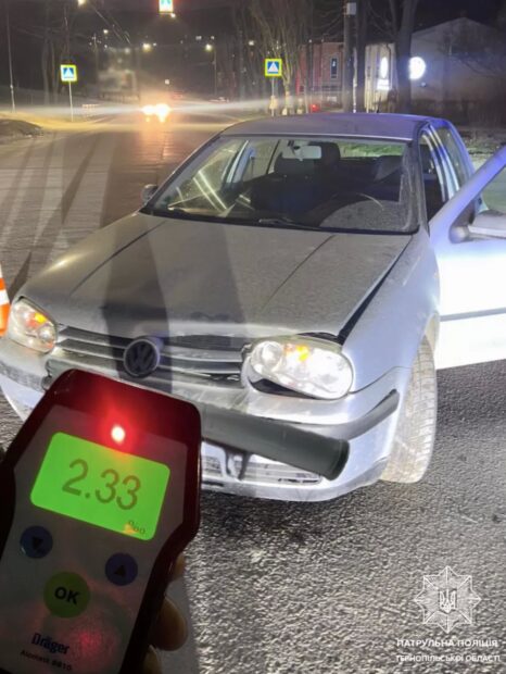 п'яний водій вчинив ДТП