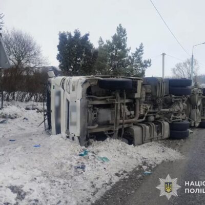 фура ігровиця