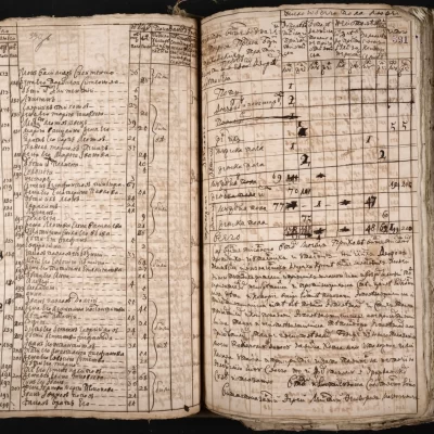 генеалогія