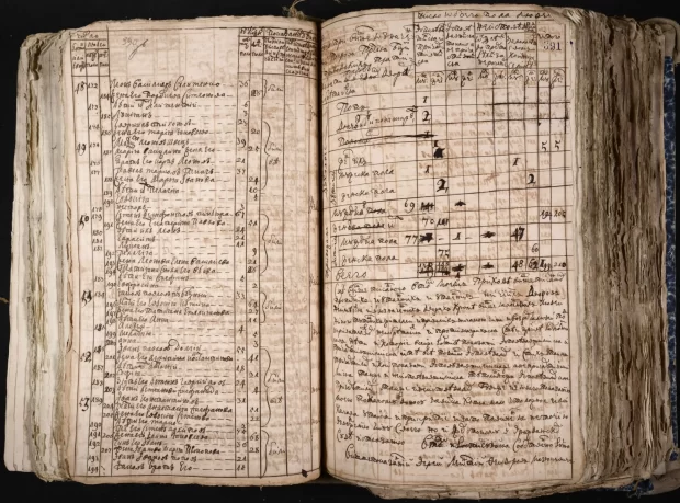 генеалогія