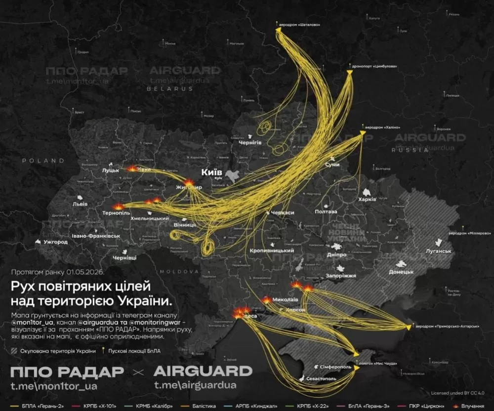 карта руху дронів