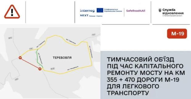 ремонт дороги