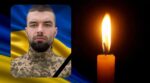 Козак Дмитро Ігорович