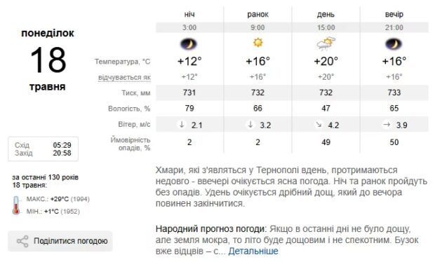 погода