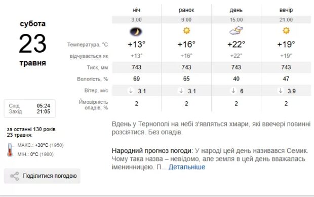 погода