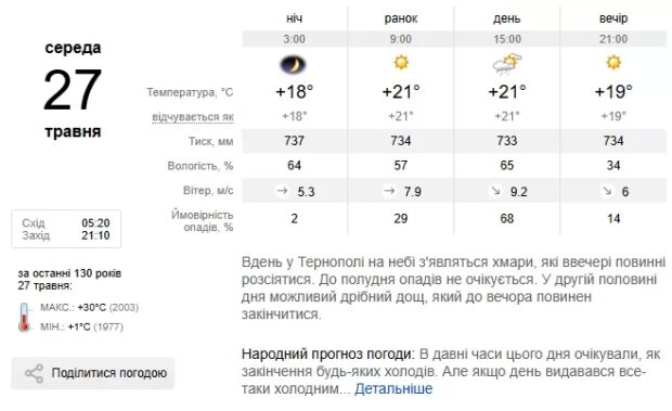 погода