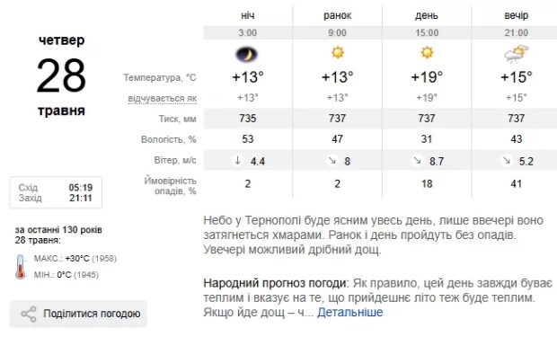 погода