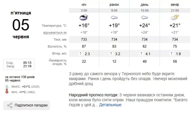 погода