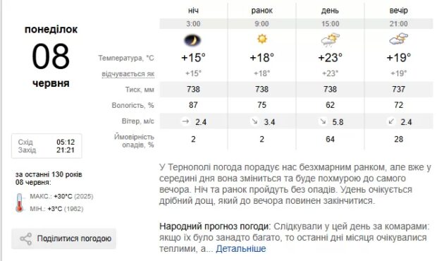 погода