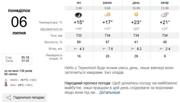 погода