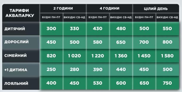 ціни Алігатор